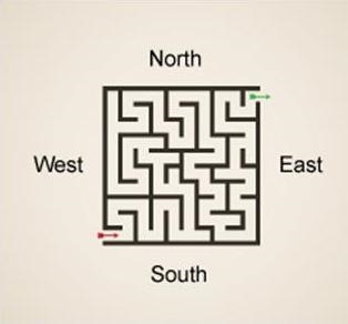 When navigating the maze, the robot will only need to go north, south, east, and west-example-1