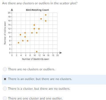 Are there any cluster or outliers in the scatter plot?-example-1