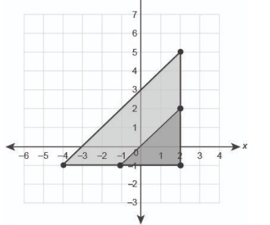 1. A dilation with a scale factor of 4 and centered at the origin is applied to AB-example-2