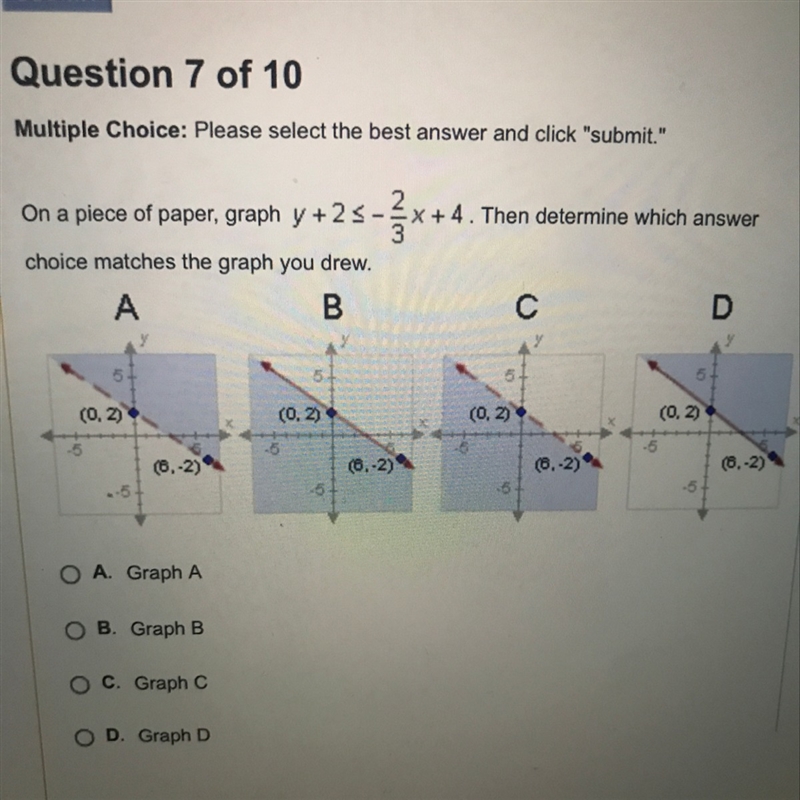 Which answers the graph ?-example-1