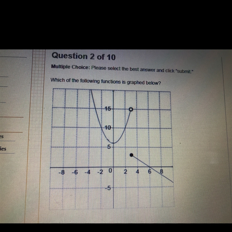 Which of the follow function is the graphed below?-example-1