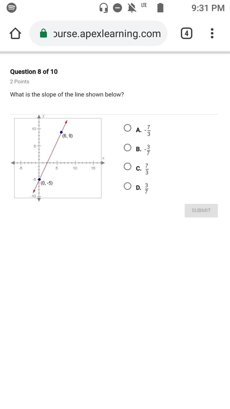 What is the slope of the line shown below?-example-1