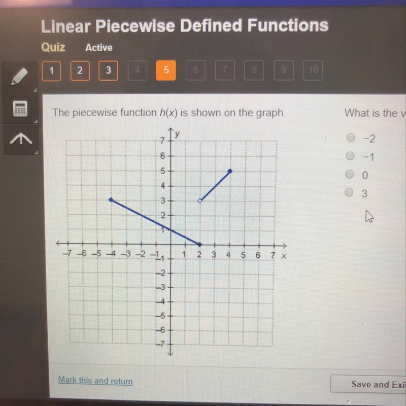 A peicewise function h(x) is shown on the graph.What is the value of h(2)-example-1