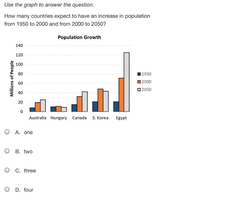 What’s the correct answer-example-1