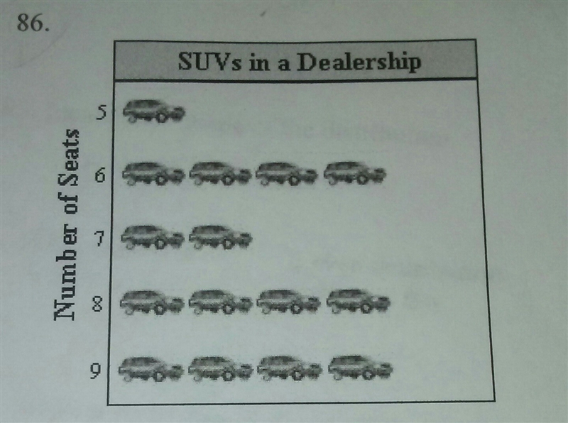 What is the mean? Plz help-example-1