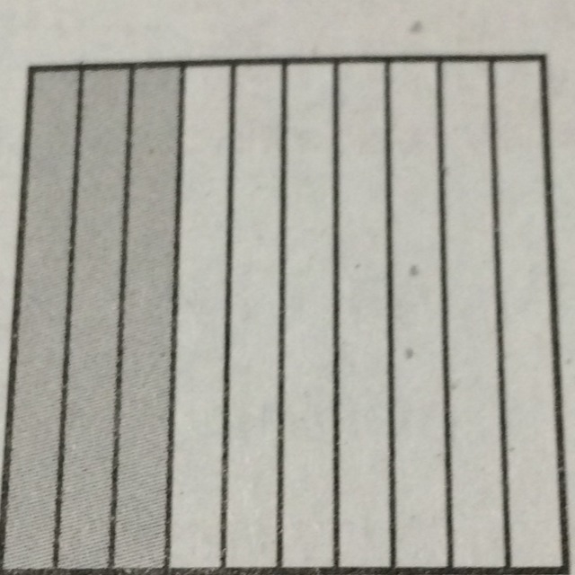 What decimal percent so shaded part of the model below-example-1