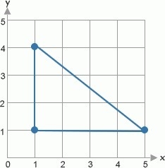 What are the coordinates of this polygon's vertices? (1, 1), (3, 1) and (1, 4) (1, 1), (5, 1) and-example-1