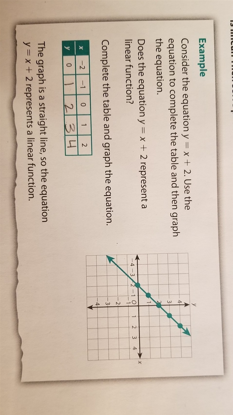 Linear functions can be written in y=mx and y=mx+b. In which form is the linear function-example-1