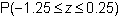 Please Help 15 Points! Which of the following probabilities is equal to approximately-example-1