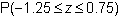 Please Help 15 Points! Which of the following probabilities is equal to approximately-example-2