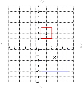 Which describes how square S could be transformed to square S' in two steps? Assume-example-1