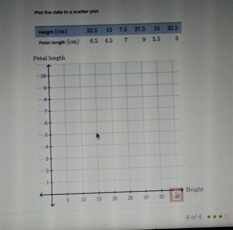 Plotting can someone help me plot this please-example-1