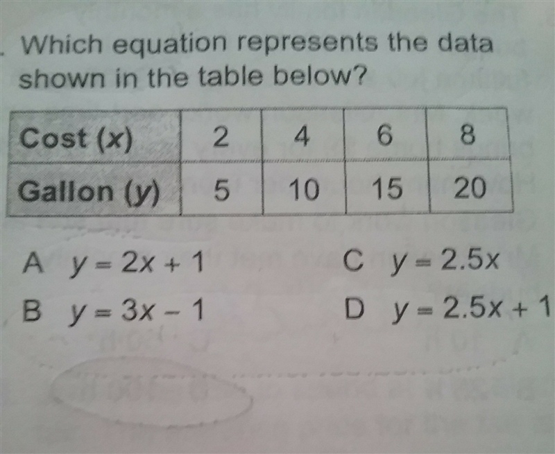 Which equation represents the data shown in the table below-example-1