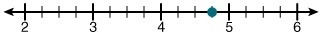 Which mixed number is represented on the number line?-example-1