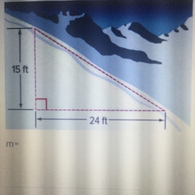 Find the slope of a ski run that descends 15 feet for every horizontal change of 24 feet-example-1