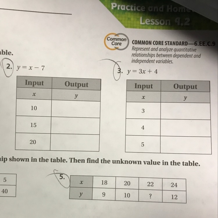 Use the equation to complete the table.-example-1