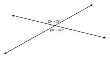 What is the value of x? Enter your answer in the box. x =-example-1