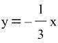 HELP! 20 POINTS Which of the following points lies on the graph of this equation? A-example-1