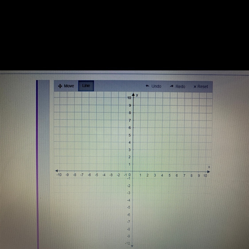 Make a table of ordered pairs for the equation. y = -1/3x + 4 Then plot two points-example-1