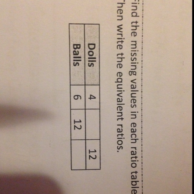 I need help with this question?-example-1