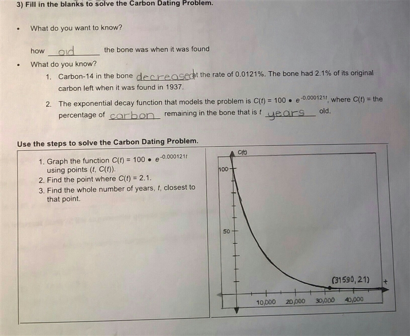 Use the steps to solve the Carbon Dating Problem. 1. Graph the function C(t) = 100•e-example-1