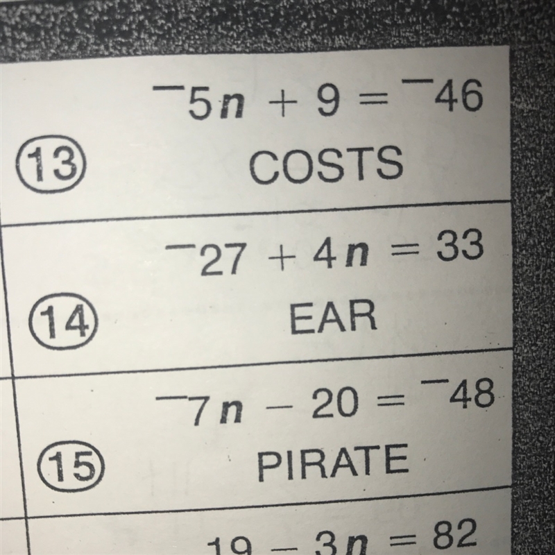 -5n+9=-46 what is the variable-example-1