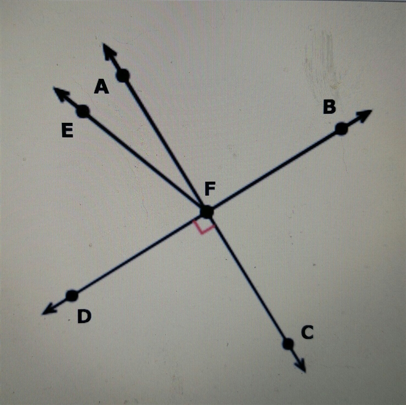 Are angles AFB and DFC vertical?-example-1