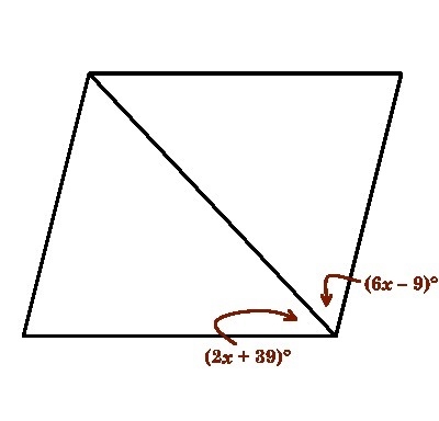 For which value of x is the figure a rhombus? A. x = 6 B. x = 7.5 C. x = 12 D. x = 18.75-example-1