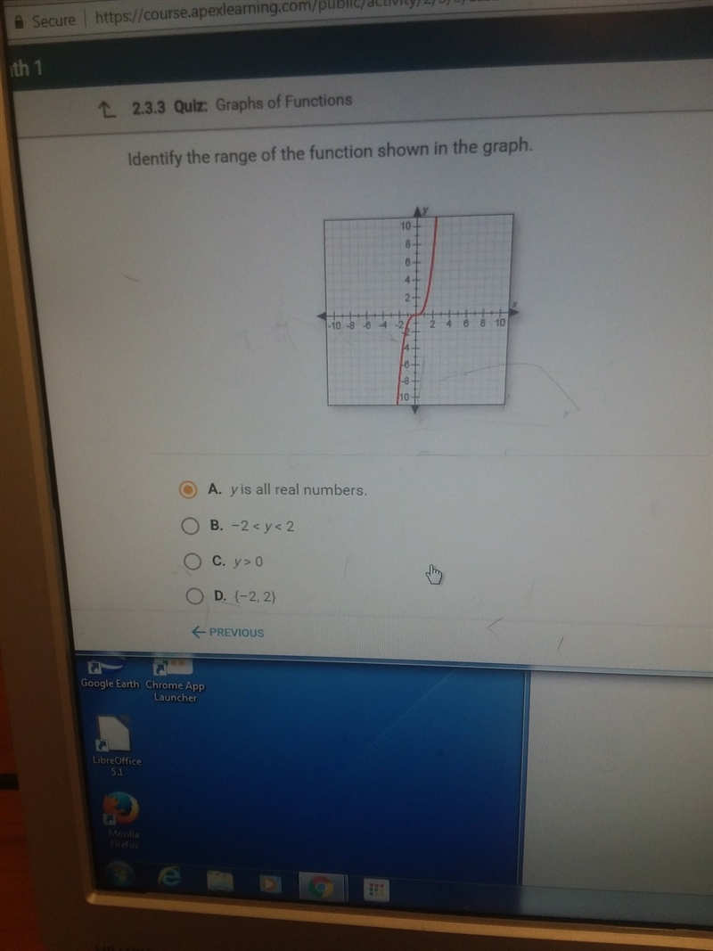 Identify the range of the fuction shown in the graph-example-1