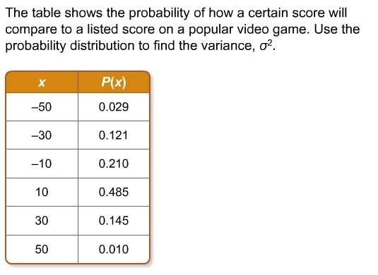 A. 2.5 b. 20.0 c. 400.0 d. 406.4-example-1