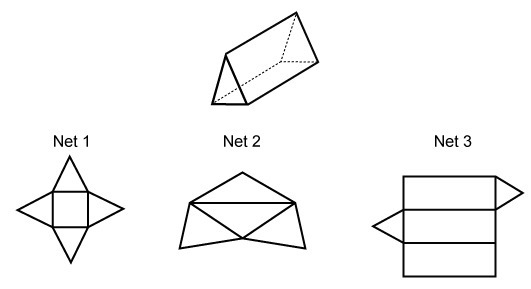 HELP PLS I AM STRUGGLING Which net represents the solid figure? Net 1 Net 2 Net 3-example-1