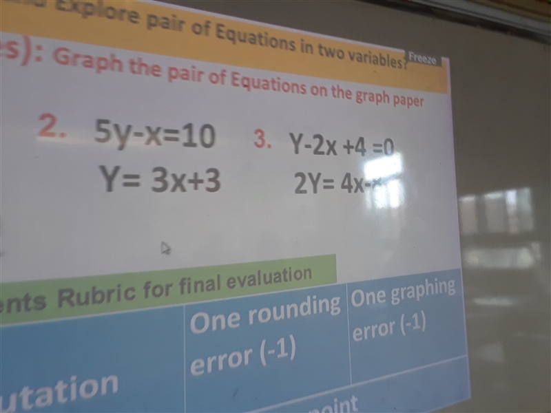 2. 5y-x=10 Y=3X+3 3.Y-2x+4=0 2Y=4x-8-example-1