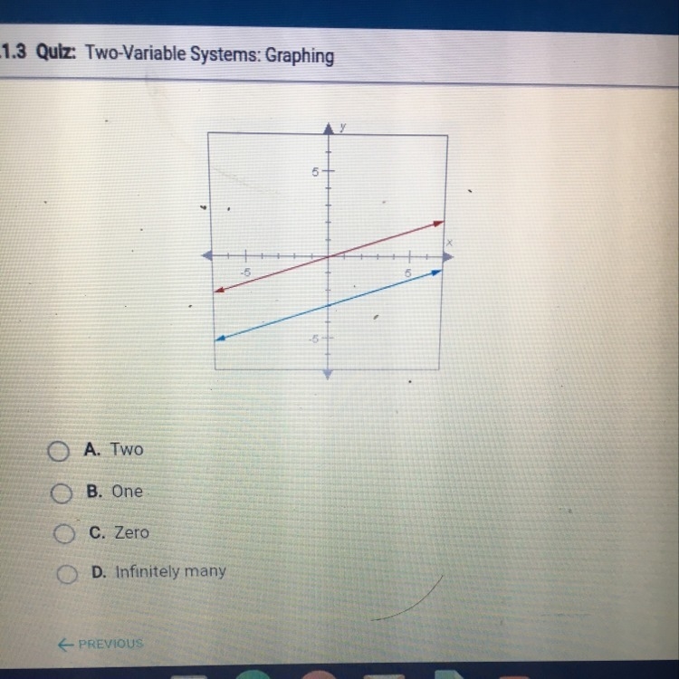 The two lines graphed below are parallel. How many solutions are there to the system-example-1