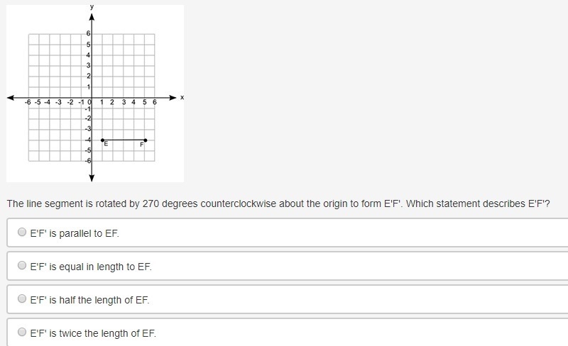 Line segment EF is shown on the coordinate grid:-example-1