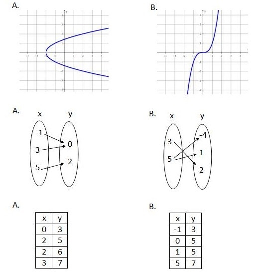 (99 POINTS FOR THIS) PLSE DO IT FOR REAL IM NOT GOOD AT MATH SO PLSE DO IT LIGIT OR-example-1