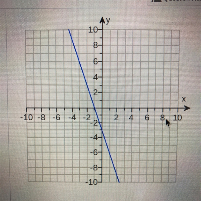 Slope intercept. I keep getting this wrong and idk what I’m doing wrong and if you-example-1