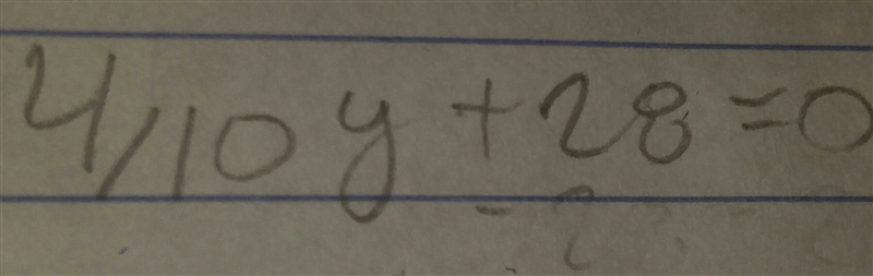 How do you solve: 4/10y+28=0-example-1