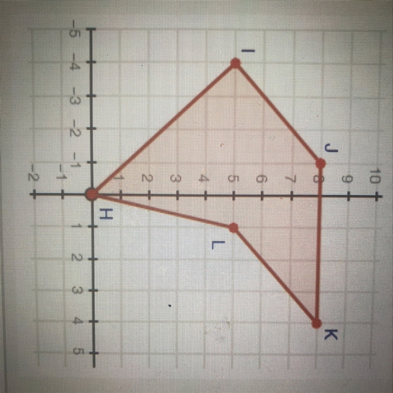 Find the area of the image below A. 24.6 square inches B. 25.8 square inches C. 26.3 square-example-1