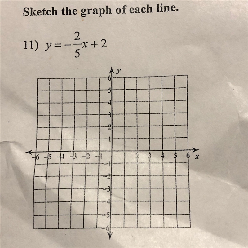 How do I graph this?-example-1