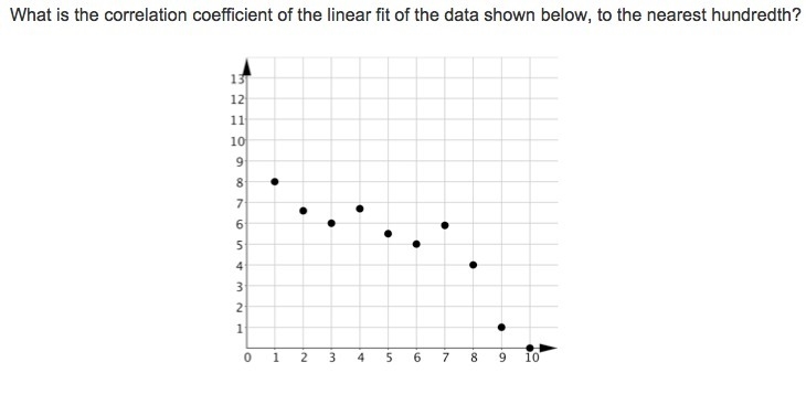 A. 1 B. 0.89 C. -.89 D. -1-example-1