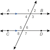 In this figure, AB¯¯¯¯¯∥CD¯¯¯¯¯ and m∠4=85°. What is m∠5? Enter your answer in the-example-1