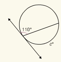 PLEASE HELP IM STRUGGLING!! What is the value of c? Assume that the line is tangent-example-1