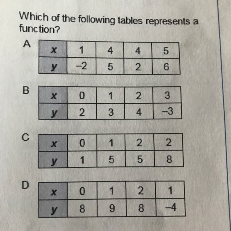 Plz help no guessing-example-1