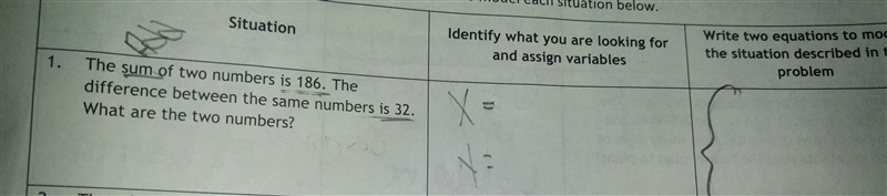 Algebra 1 The sum of two numbers is 186. The difference between the same numbers is-example-1