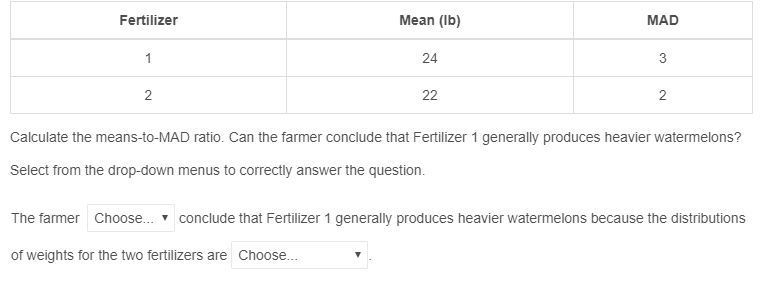 A farmer applied different types of fertilizer to two different sections of his watermelon-example-1