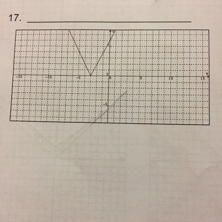 Confused how to solve it ???-example-1