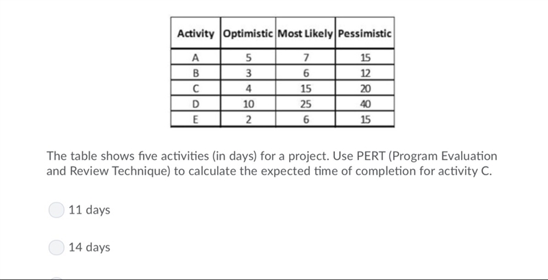 What’s the correct answer-example-1