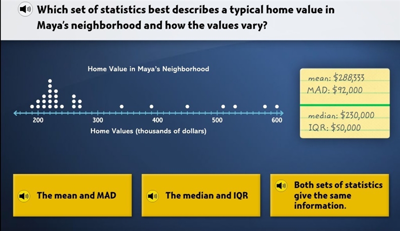 Which set of statistics best describes a typical home value in Maya's neighborhood-example-1