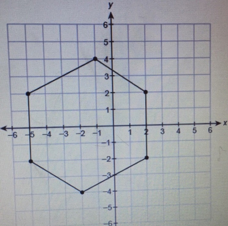 What is the area of this figure? ____ units²-example-1