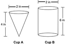 10 point! Please Help! ASAP!! How many more cubic inches of juice will cup B hold-example-1